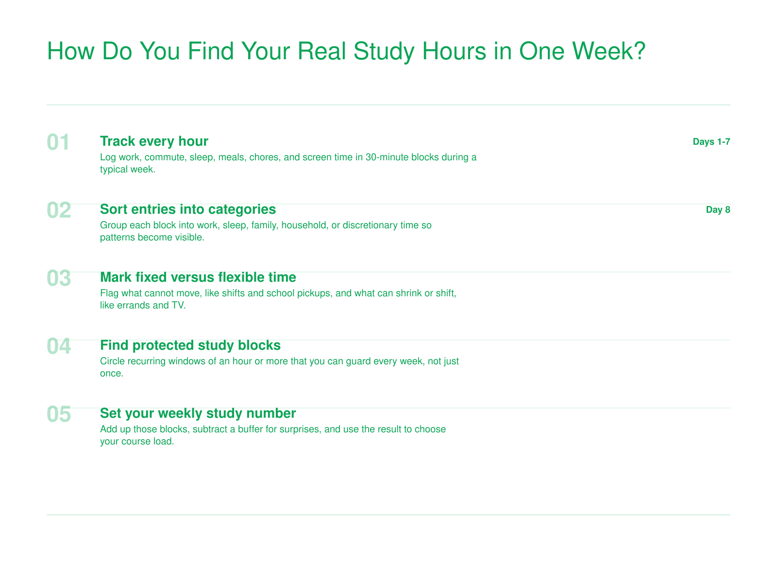 Five-step weekly time audit: track, categorize, mark fixed versus flexible time, find protected blocks, set study hours