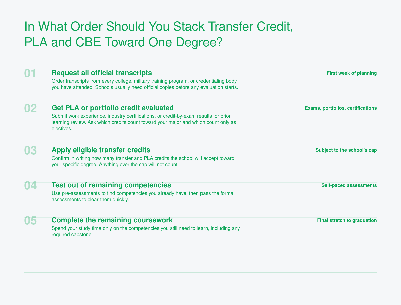 Five ordered steps for combining transcripts, prior learning credit, transfer credit and competency assessments into one degree